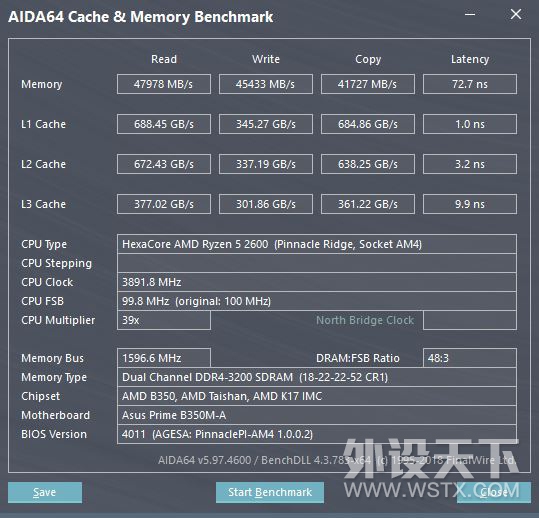 ׸Ryzenƽ̨ٶȫ ϲRyzen+ 2600
