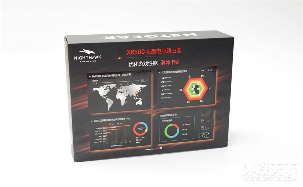 ˸콢·~ NETGEARXR500~