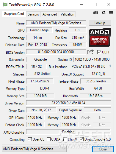 ΪRyzen APUռ̬ӰѲ ITXװ