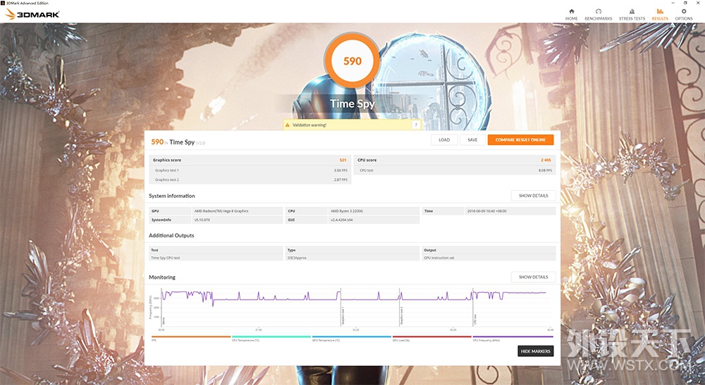 ΪRyzen APUռ̬ӰѲ ITXװ