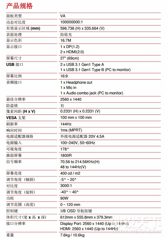 ΢Optix MPG27CQ 144Hz羺ʾϸ