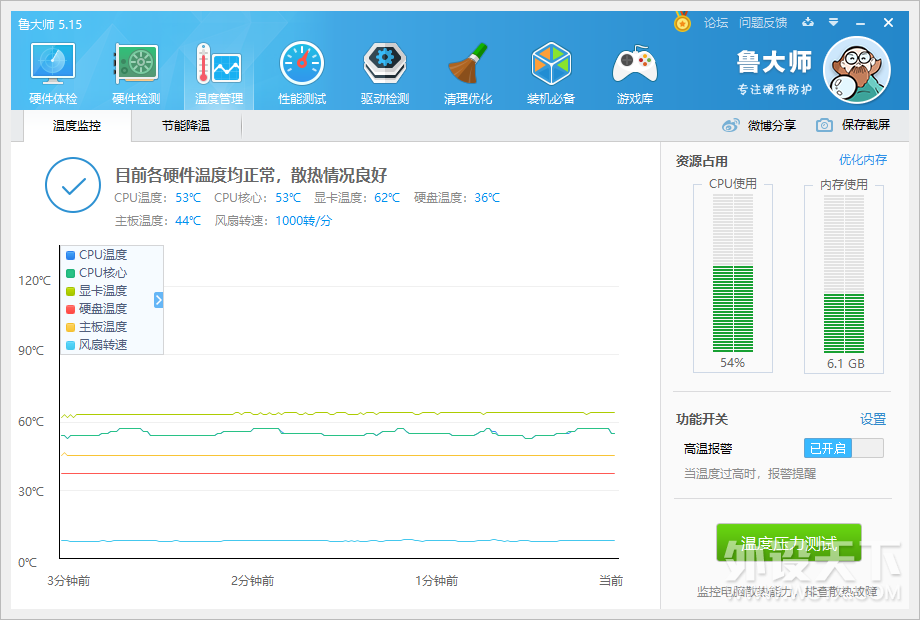 INTERټһ 618Ȼǣ AMD  Ryzen7 2700  