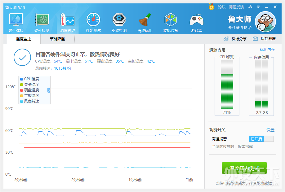 INTERټһ 618Ȼǣ AMD  Ryzen7 2700  