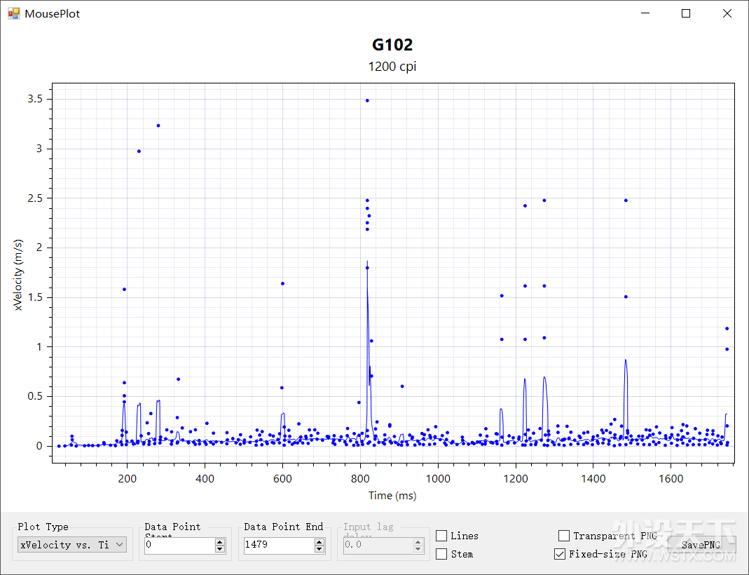 Ĳ޼G102Ϸ&Mercury