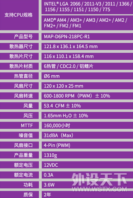��������COOLERMASTER MASTERAIR��ѩT620P ˫��˫��RGB����ɢ�� ����