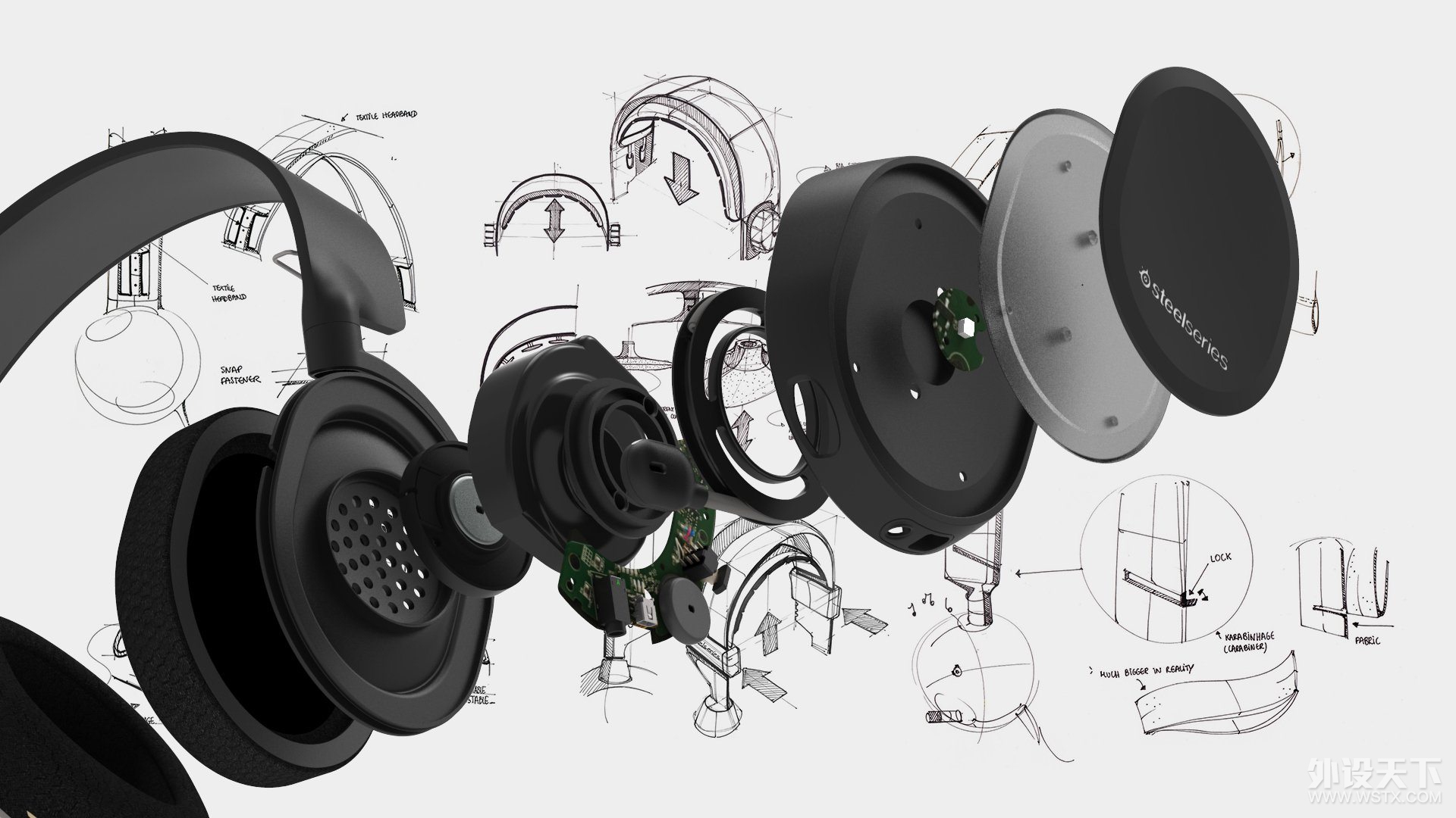 ѡ�����Arctis�������� Ϊ�����