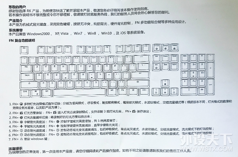 RK��������е����ʹ�ü���