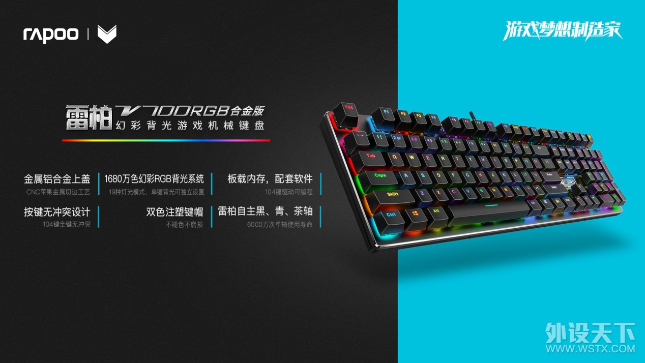 LOL����Ԫ�������淨 �װ�V700RGB�Ͻ�汳����Ϸ��е���̺궨����������