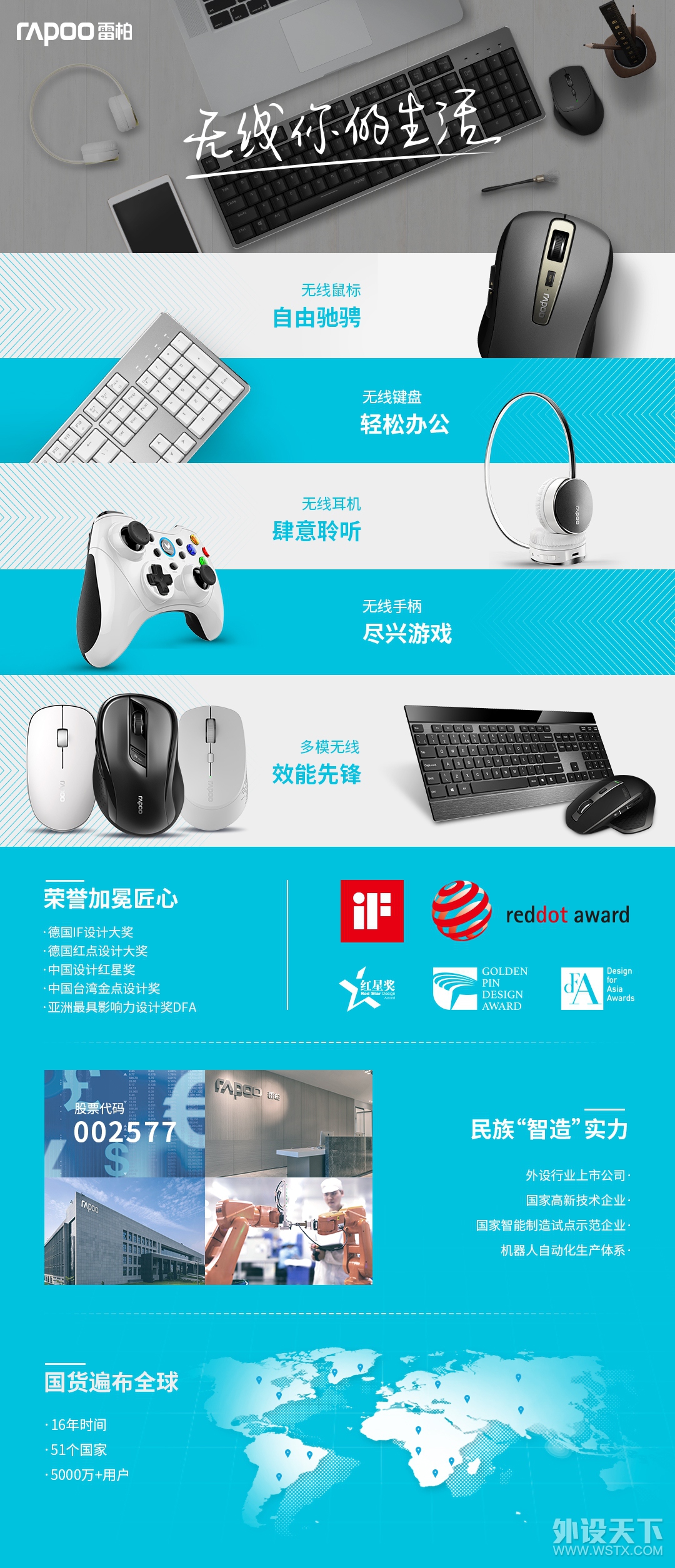 ����3̨�ն��豸 �װ�1800P5��ģʽ���߼�����װ��Ƶ