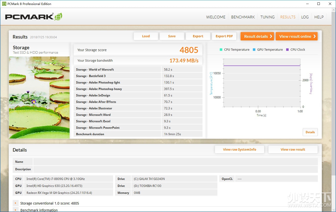 2242 NVMe M.2ѡ ֥RC100 240GС