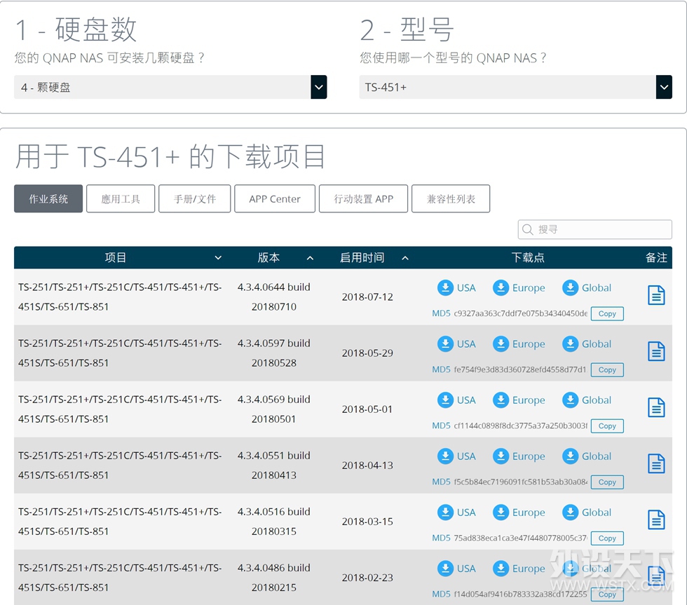 QNAP ����ͨ TS-451+NAS+���նˣ�ȫ�����ִ���ƪ