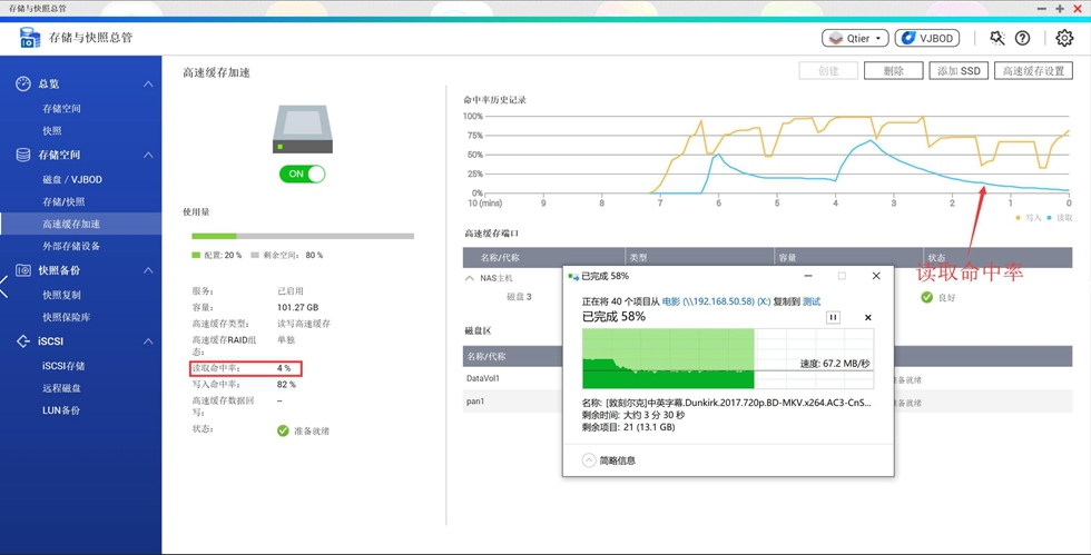 QNAP ����ͨ TS-451+NAS+���նˣ�ȫ�����ִ���ƪ