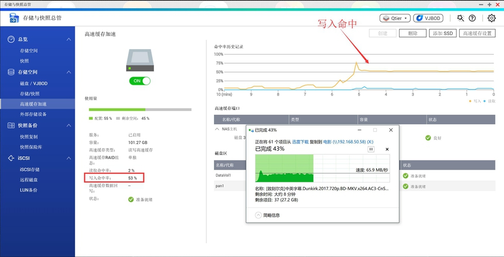 QNAP ����ͨ TS-451+NAS+���նˣ�ȫ�����ִ���ƪ
