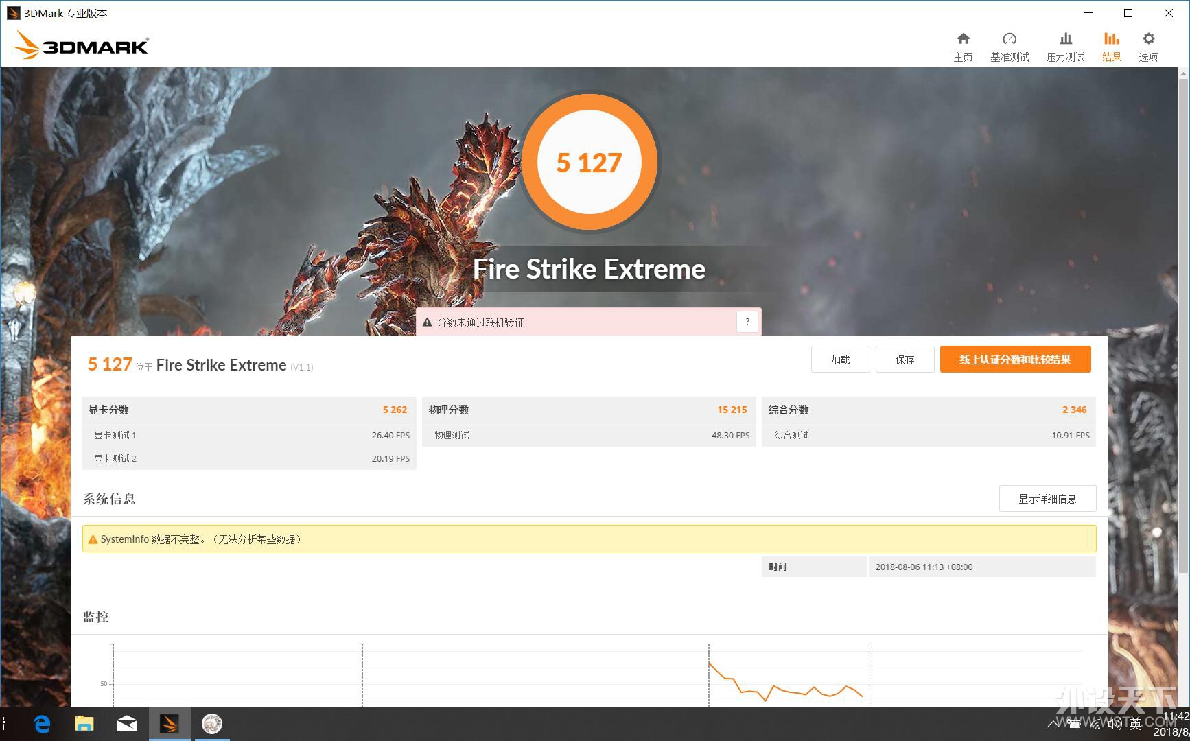 ��Ϸ��������144Hz������е���� �̩̹X2