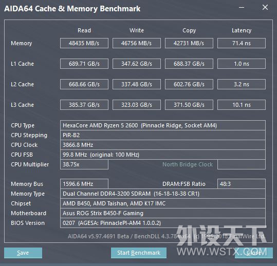 2600+1066+16G�Լ����� 6500Ԫ����װ����