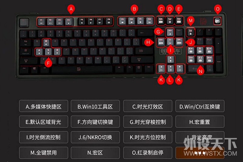 算算机电厂商Tt涉足外设领域都8年了，晒一款Tt游戏定制机械键盘