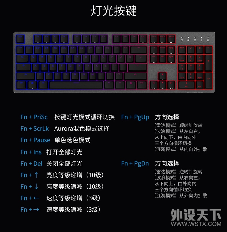 ��٤TAURUS  K310 Nebula RGB ��е��������