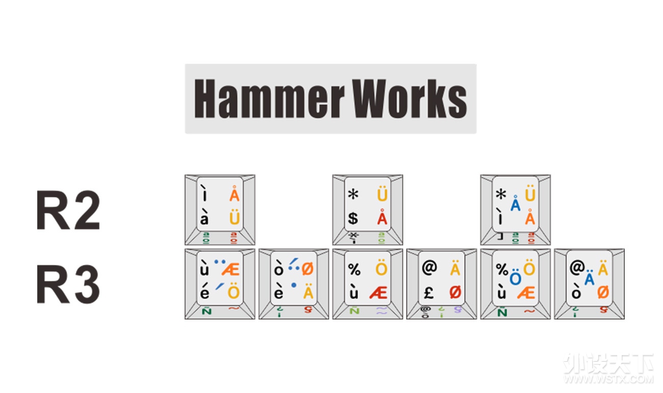 Hammer Works CRP PBTñ ͷƷñ