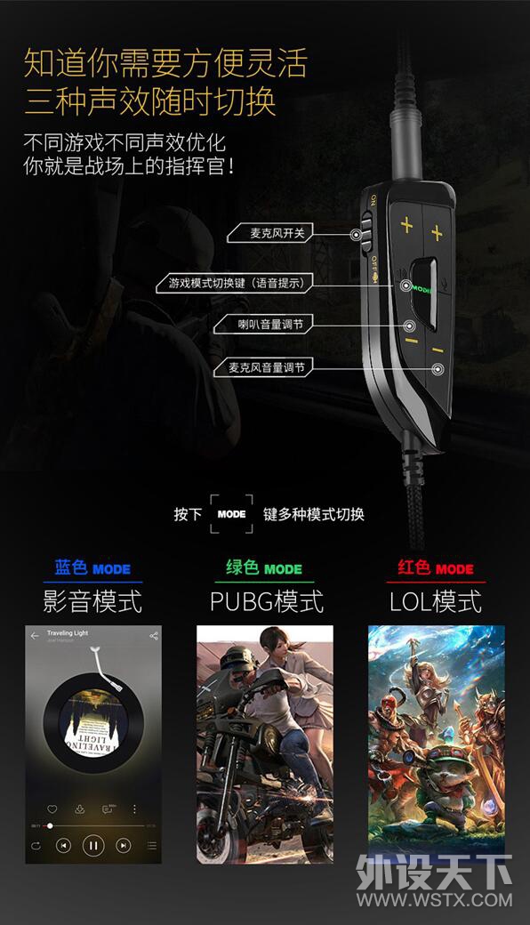 �򵥣����ã���Ч����Ϸ����-˶���ƶ����ع���G936Nս��ָ�ӹ�