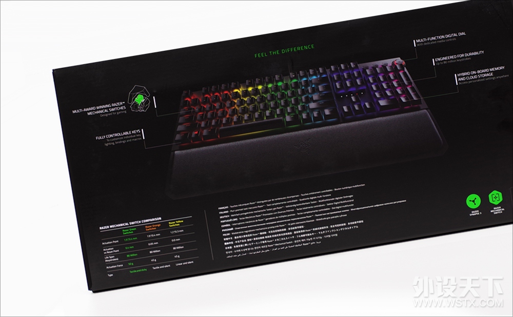 �ڹѸ���Ӣ��������ô����һ�Ѽ���?