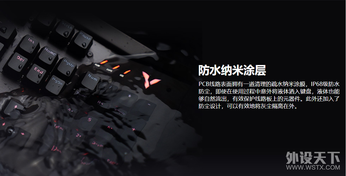 ȫˮе   װv780