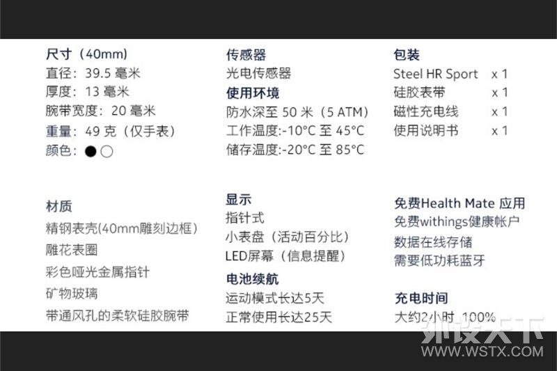#ʲô����Show#ɹɹ�����ֵ�Withings Steel HR Sport�����ֱ�