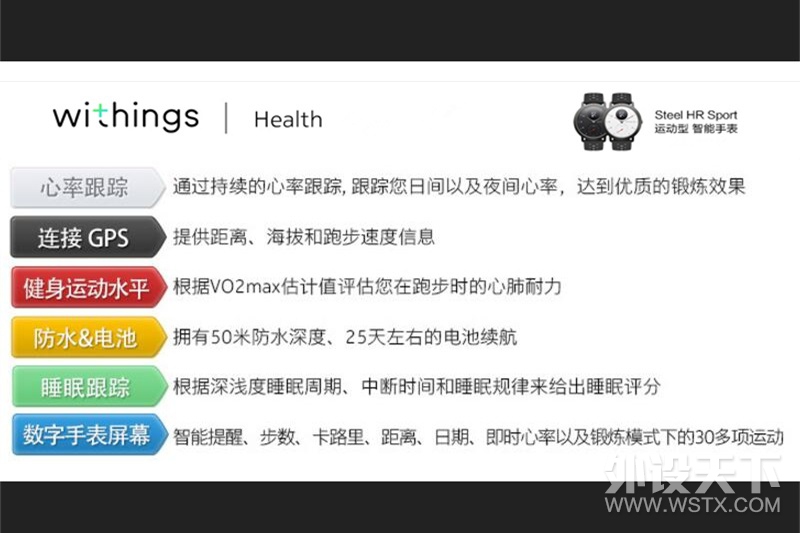 #ʲô����Show#ɹɹ�����ֵ�Withings Steel HR Sport�����ֱ�