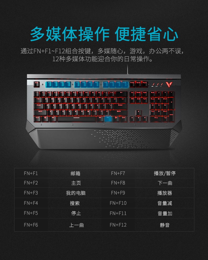 IP68ˮеƷϮ---װV780ˮϷе