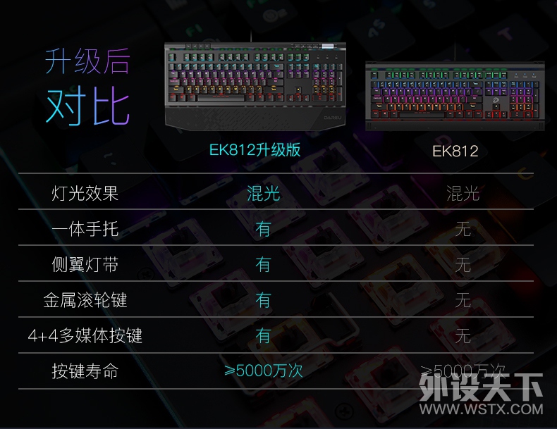 һ桪EK812е