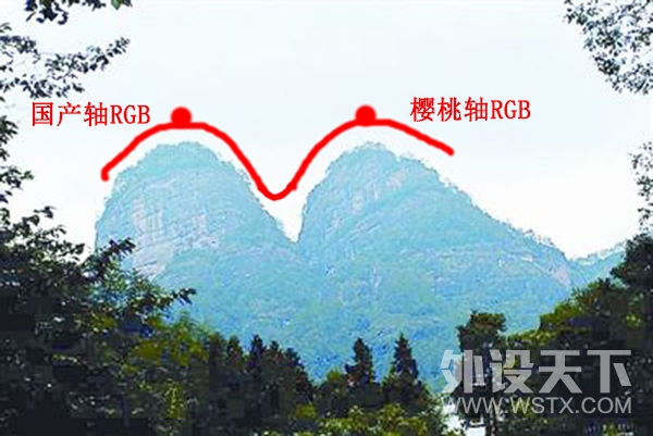 ˫RGBŰҹEK925+SPK403B