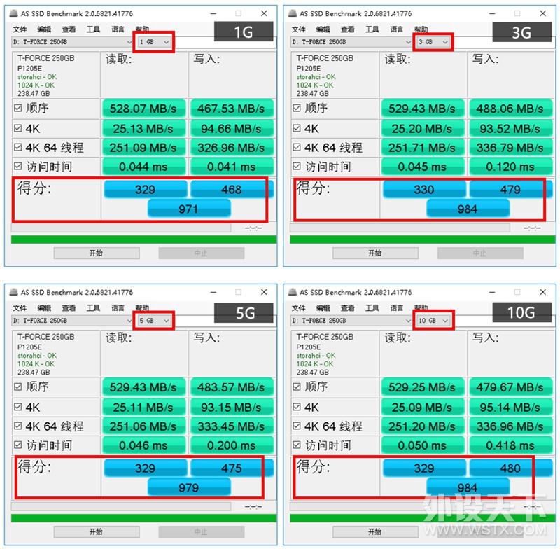 ������SATA3��������ӵ�����ŵ�Ч��ʮ��DELTA SSD�������鼰�ٶȲ���