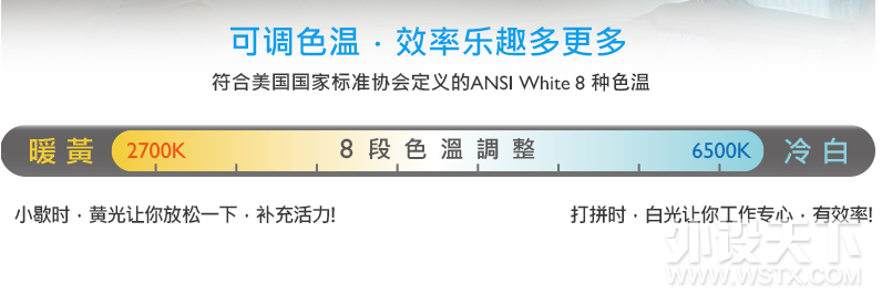 ûɵǮࣿBenq ScreenBar PlusĻܹҵƿ