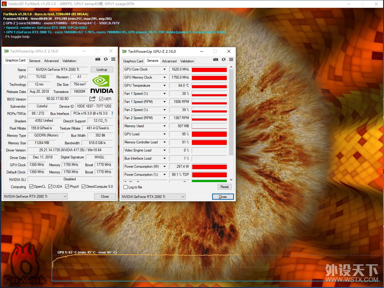 ߲ʺiGame RTX2080Ti Vulcan X OC⣡ԿҺ