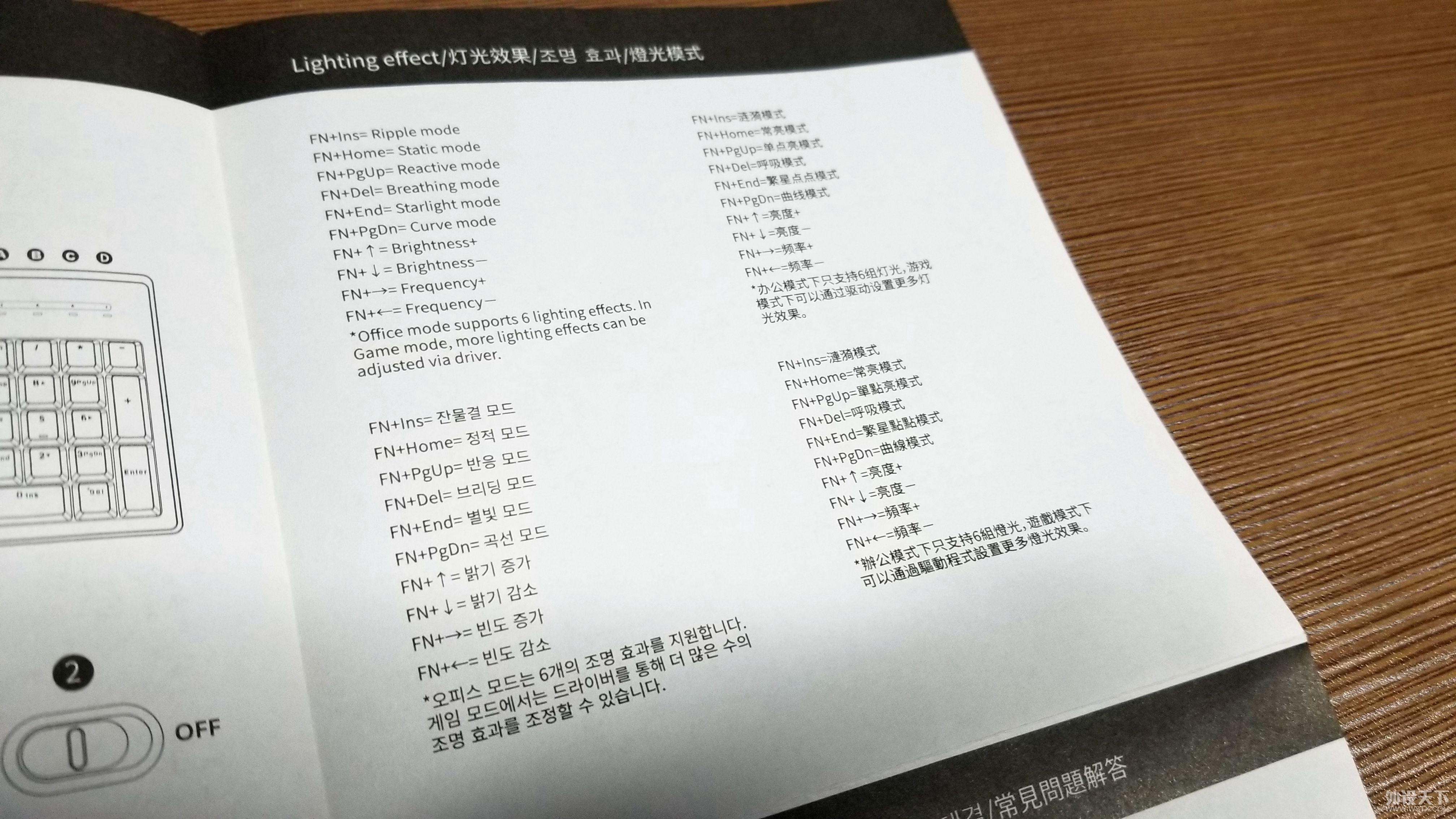 칫Ϸģ򵥣װV708