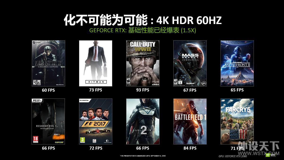 DIY信仰充值！华硕RTX2080显卡首测