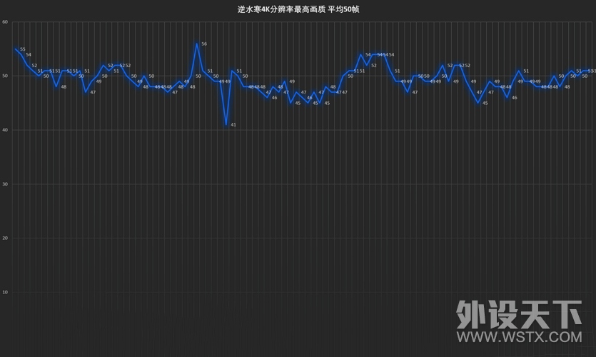 DIY信仰充值！华硕RTX2080显卡首测