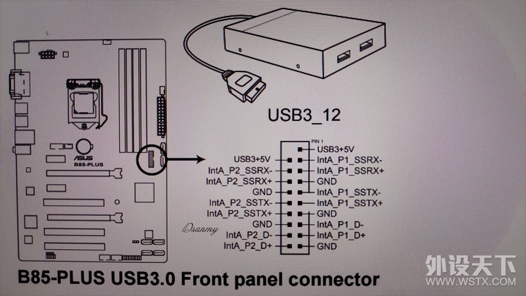 ���������塿����ǰ��USB3.0���������ô��