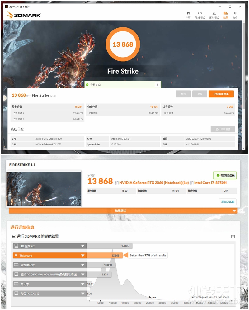 ��ϷЧ��������ᱡ�羺��Ϸ��������е���������Z2 GeForce RTX™ ������