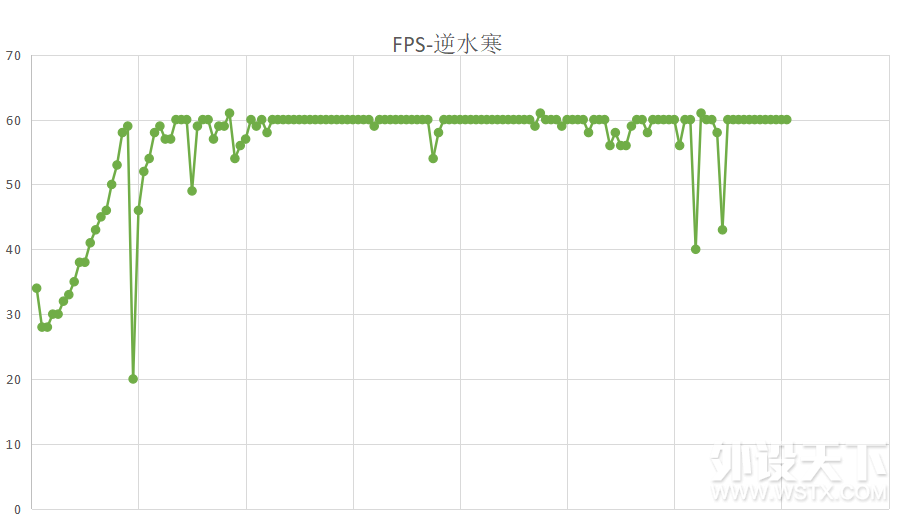 ��ϷЧ��������ᱡ�羺��Ϸ��������е���������Z2 GeForce RTX™ ������