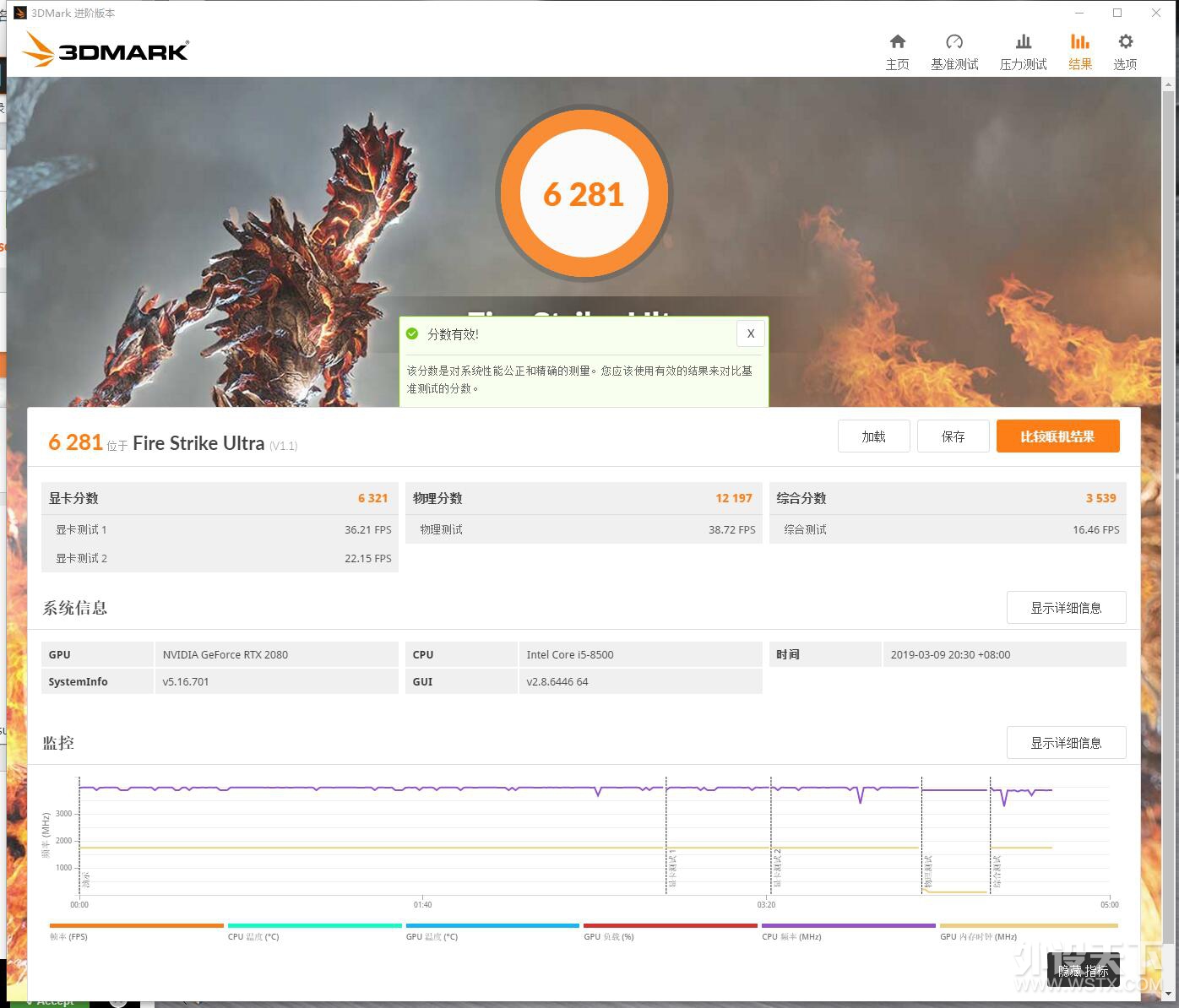 RTX2080ԿżRGB & 4KϷƽ̨
