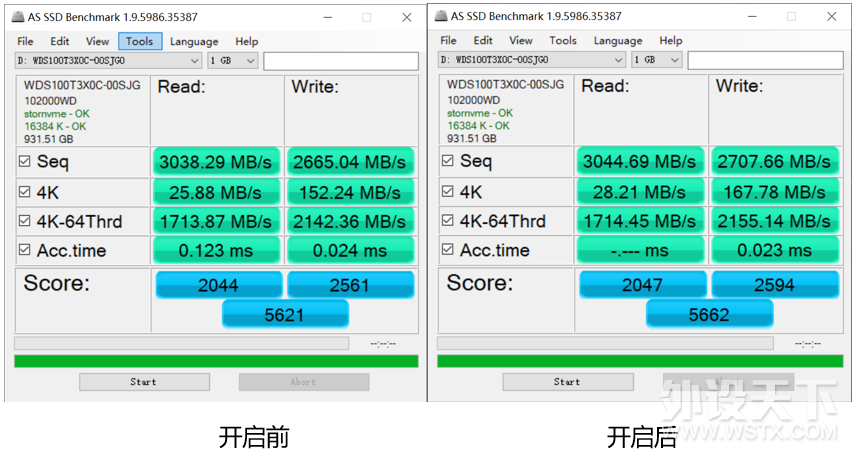 ˭ٴˢӲٶȣWD_BLACK SN750 NVMe SSDҲ