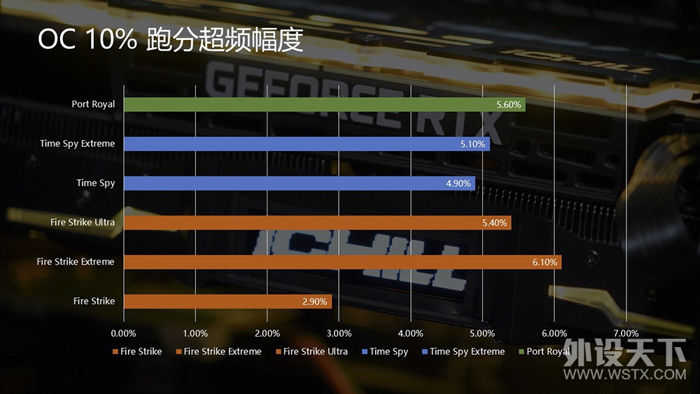 ���2GHz��TU104 ӳ��RTX 2080 iCHILL X3 JEKYLL��Ƶ������