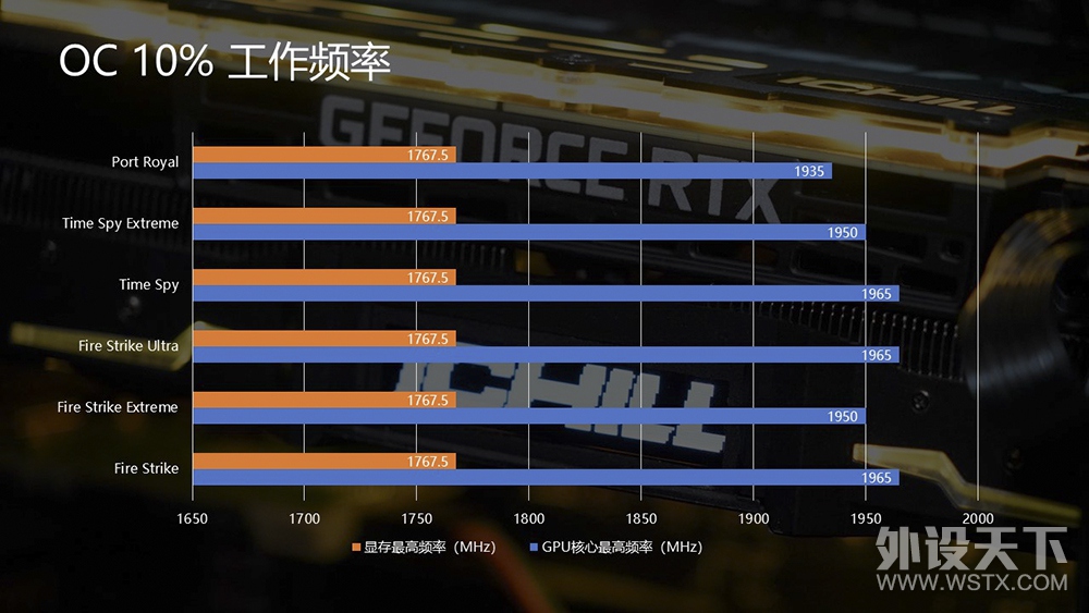 ���2GHz��TU104 ӳ��RTX 2080 iCHILL X3 JEKYLL��Ƶ������