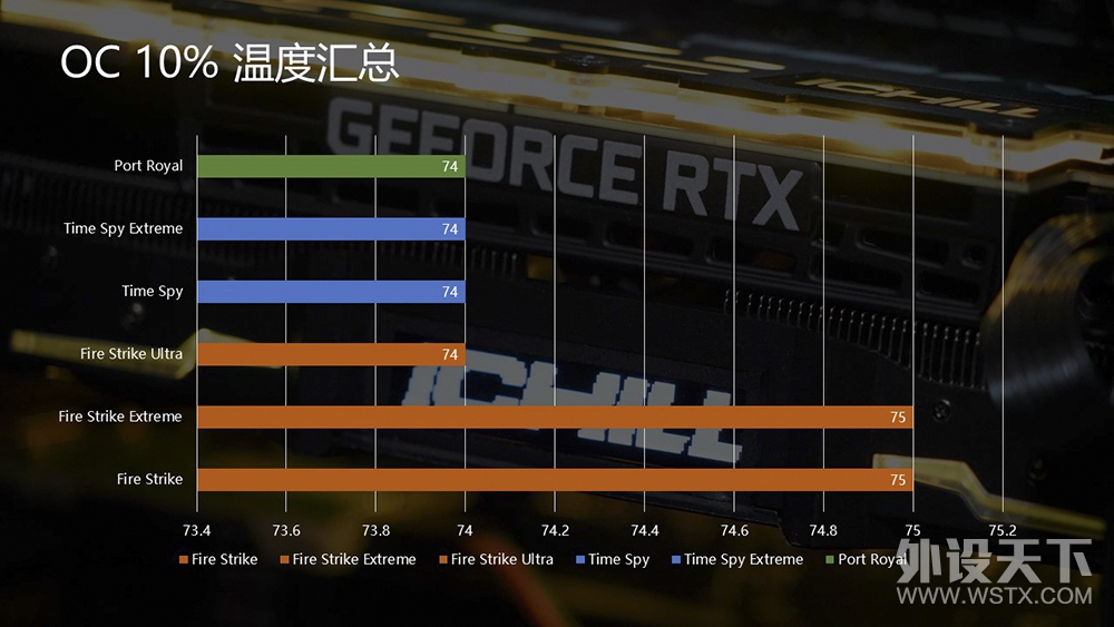 ���2GHz��TU104 ӳ��RTX 2080 iCHILL X3 JEKYLL��Ƶ������