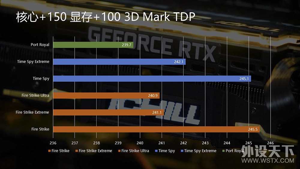 ���2GHz��TU104 ӳ��RTX 2080 iCHILL X3 JEKYLL��Ƶ������