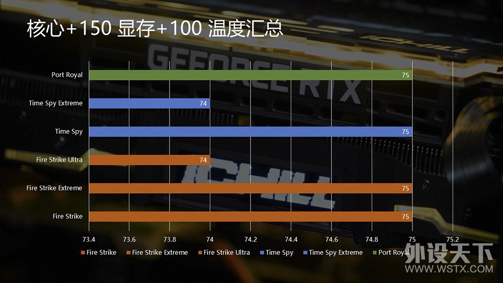 ���2GHz��TU104 ӳ��RTX 2080 iCHILL X3 JEKYLL��Ƶ������