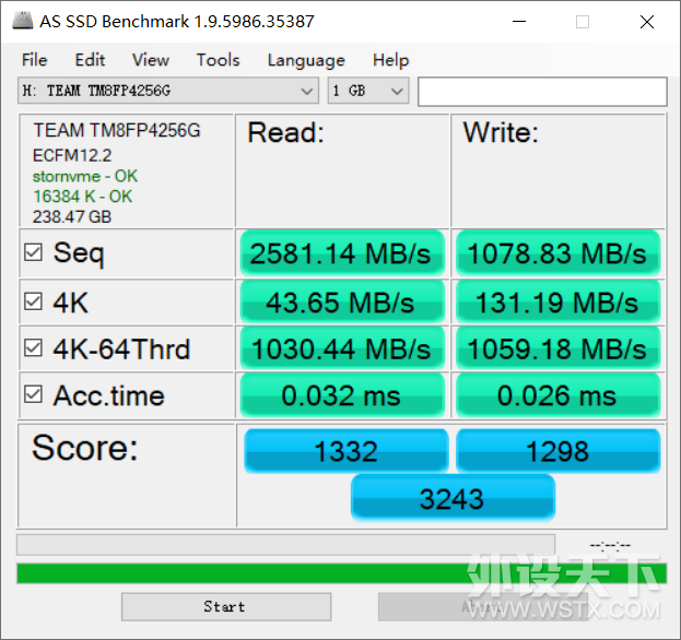 Δ[Ʒ͵͵---ʮXTREEMڴMP34 M.2 PCIe SSD