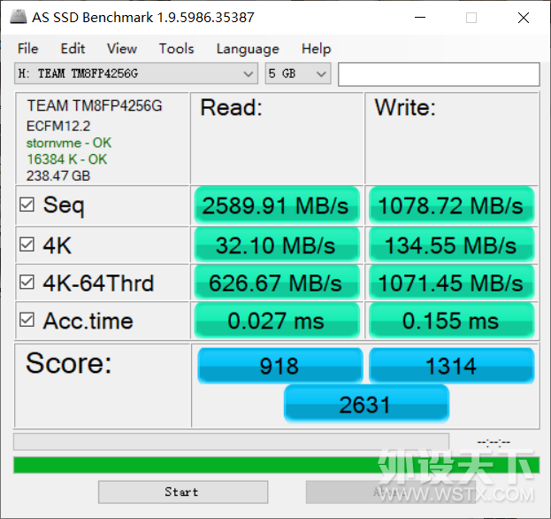 Δ[Ʒ͵͵---ʮXTREEMڴMP34 M.2 PCIe SSD