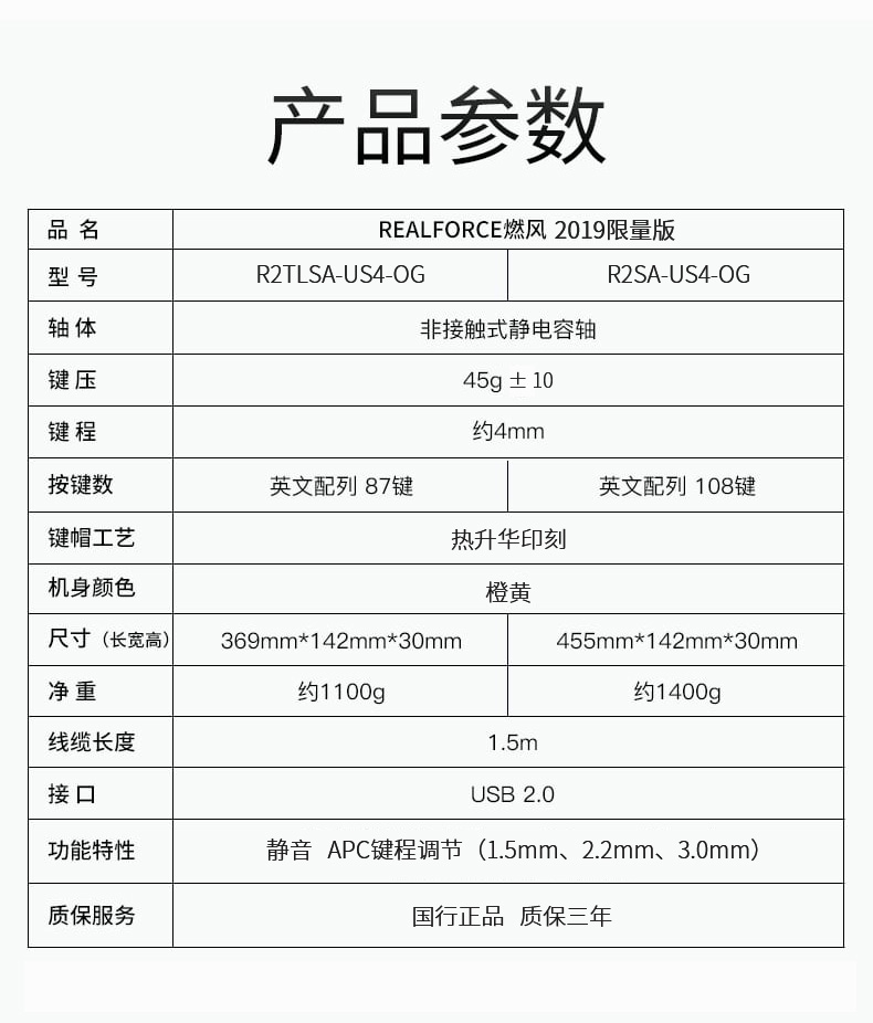 ���������ʣ���������----REALFORCE 2019������87��������