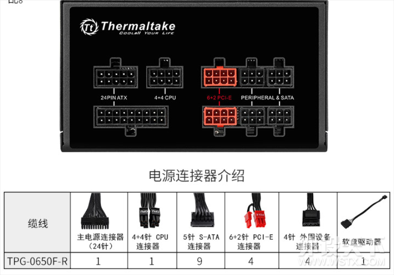 ֵȫ---Ӱ RTX 2070 Կ & Tt 650W RGBԴ